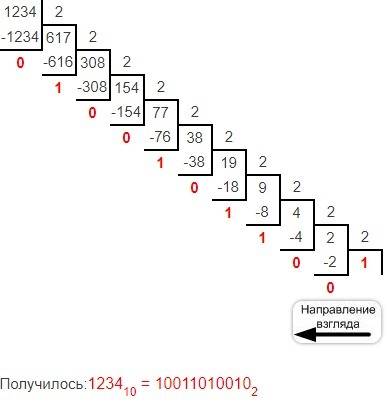 Записать число 1234 в десятичной системе счисления в развернутом виде записать число 10011 в двоично