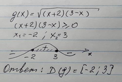 Найдите область определения функции g(x)=√x+2 * √3-x. (оба под общим корнем)