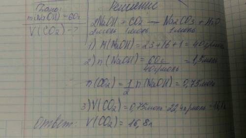 Найти обьем угл.газа который необходим для взаимодействия с 60г гидроксида натрия