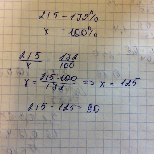 Токарь обработал за смену 215 деталей,что составило 172% .сколько делалей обработал сверх ?