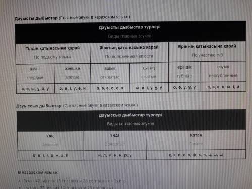 Правила фонетического разбора на казахском языке