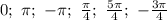 0;\ \pi;\ -\pi;\ \frac{\pi}{4};\ \frac{5\pi}{4};\ - \frac{3\pi}{4}