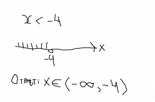 X+2 (x+1) -3(x+2)> 4 -x+2x+2-3x-6> 4 -2x-4-4> 0 -2x> 8 x< -4 доделать р-ння !