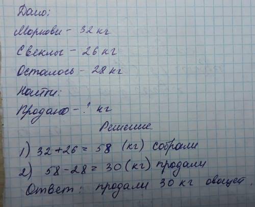 Согорода хозяйка собрала 32 кг моркови 26кг свеклы. часть урожая хозяйка продала а оставшиеся 28 кг