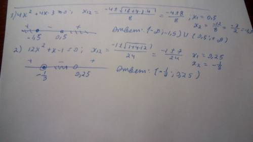 Решите неравенство 4x^2+4x-3 12x^2+x-1﻿﻿< 0