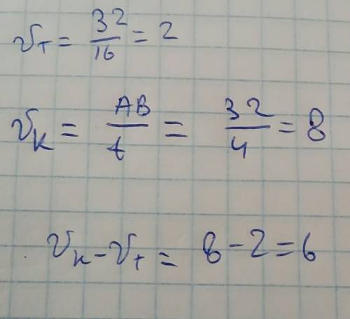 Расстояние от a до б плот проходит за 16 часов, а катер за 4 часа. если ab=32 км, то собственная ско