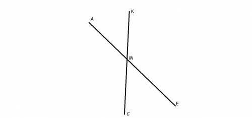 Постройте лучи ма, ме, мс,и мк, так чтобы прямые ае и ck пересекались в точке м