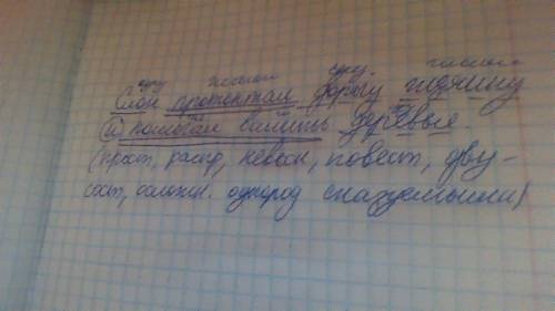 Синтаксический разбор предложения слон протоптал дорогу хозяину и валить деревья