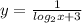 y=\frac{1}{log_2{x+3}}