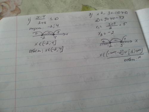 Решить методом интервалов 1)х-4/2+х меньше равняется 0 2)х^2-3х-10больше равняется 0