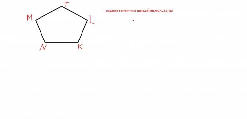 Нарисуйте замкнутую ломаннуюmnklt. из скольких звеньев состоит эта ломанная? назови их и запиши.