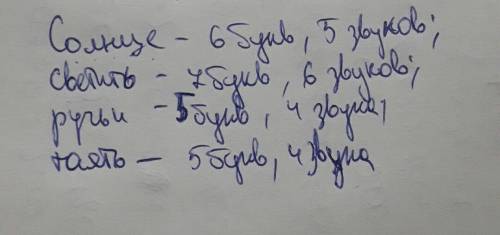 Спишите слова . укажи , скольбукв и звуков в каждом слове . солнце , светить , ручьи , таять .