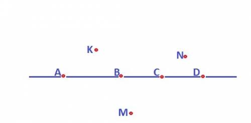 Начертите прямую и отметьте 3 точки.не лежашие на этой пиямой.и 4 точки.лежашие на ней.обозначьте то