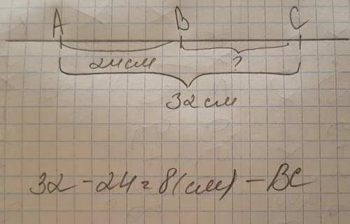 Точки a,b и c лежат на одной прямой.найдите длину отрезка bc, если ab=24 см,ас=32 см.сколько решений