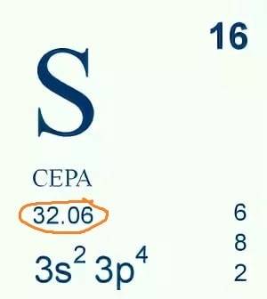 Определите массу 60*10^23 молекул h2so4.