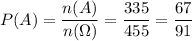 P(A)= \dfrac{n(A)}{n(\Omega )} = \dfrac{335}{455} = \dfrac{67}{91}