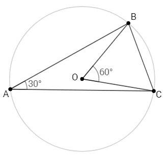 Вычислите радиус окружности описанное около треугольника, если один из его углов равен 30 градусов,