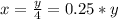 x = \frac{y}{4} =0.25*y