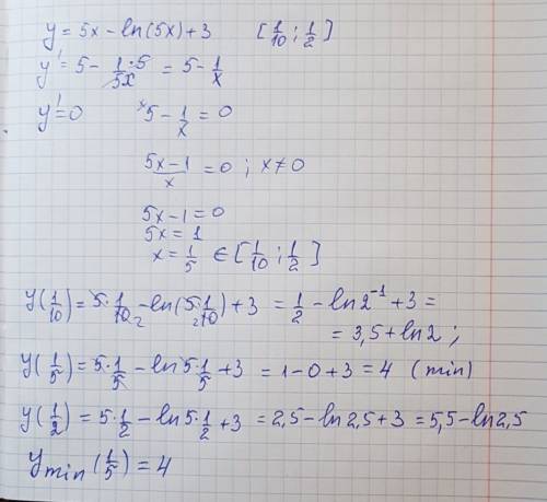 Наименьший y на отрезке [1/10; 1/2] y=5x-ln(5x)+3 с решением, !