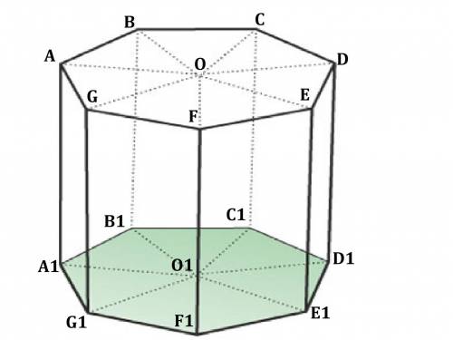 Знайдіть сторону основи правильної семикутної призми ,висота якої доріінює 10 см, а площа бічної пов