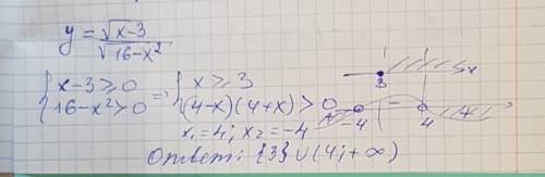 Решить подробно найдите оласть определения функции у=корень х-3\корень 16-x^2