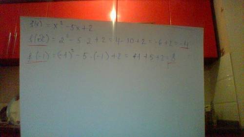 Функция задана формулой f (x)=x^2-5x+2. докажите справедливость равенств: f (2)=-4 и f (-1)=8.