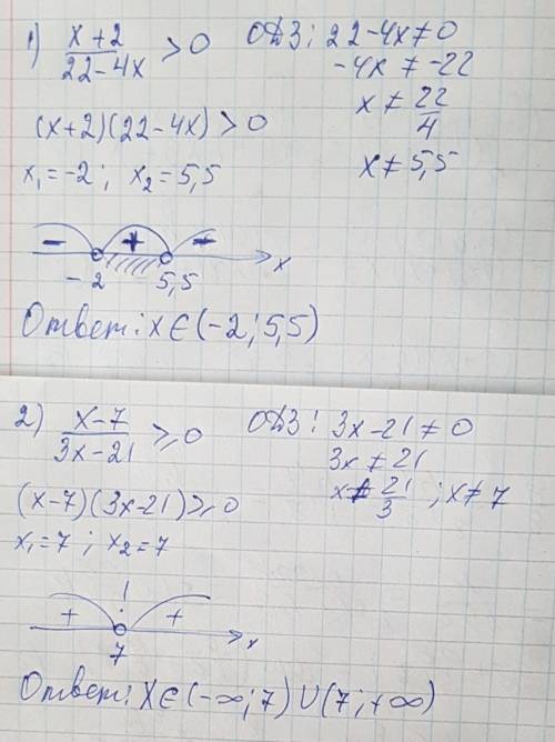 X+2/22-4x> 0 и вот еще один x-7/3х-21 больше или равно 0