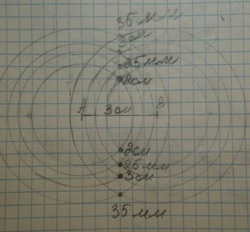 Начертите отрезок ab длиной 3 см и с циркуля отметьте все точки, которые удалены от его концов а) на