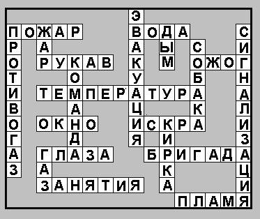 Состовить красворд на тему пожорные инструменты