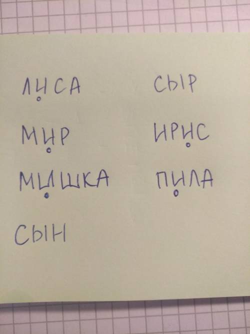 Поставь карандашом точку под буквами ,которые смягчают соглласные лиса, мир, мишка, сын, сыр , ирис,