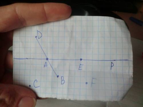 Изобразите прямую p и точки а,в,с,d,е,f так, что a,e принадлежат данной прямой, остальные ей не прин