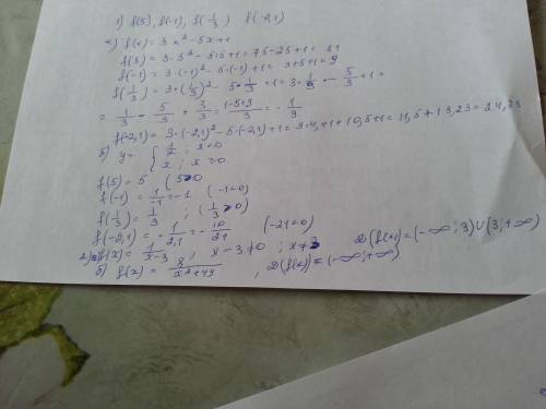 1.найдите f(5), f(-1), f(1/3), f(-2,1), если: а) f(x)=3x^2-5x+1; б) y={1/x, при x< 0 x, при x бол