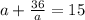 a + \frac{36}{a} = 15