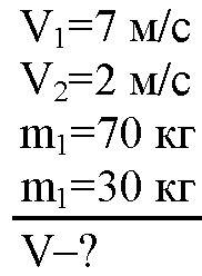 Человек массой 70 кг бежит с скоростью 7 м/с его догоняет тележка массой 30 кг что двигается со скор