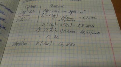 Нужно! какой объём водорода можно получить при взаимодействии 20 г магния с избытком разбавленной со