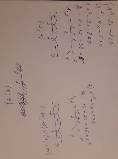 Система: x²-2x-8< 0 x²+4x-5> 0