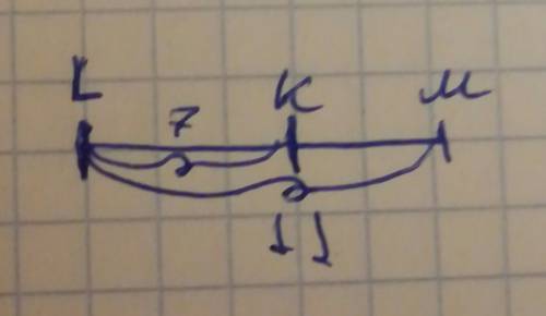 Точка k, l , m , принадлежат одной прямой. известно, что kl=7 см , ml=11см. принадлежит ли точка m о
