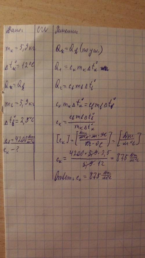 На нагревание кирпича массой 5,9 кг на 12°c затрачено такое же количество теплоты, как и для нагрева