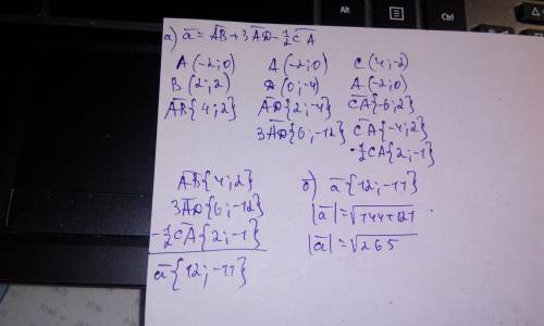 Даны точки а(-2; 0) в(2; 2) с(4; -2) d(0; -4) а) найдите координаты вектора а=ab+3ad-1/2ca б) найдит