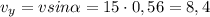 v_{y}=vsin \alpha =15\cdot0,56=8,4