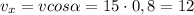 v_{x}=vcos \alpha =15 \cdot0,8=12