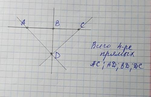 Отметьте точки а.в.с.d.так чтобы точки а.в.с. лежали на одной прямой а точка d не лежала на ней.чере