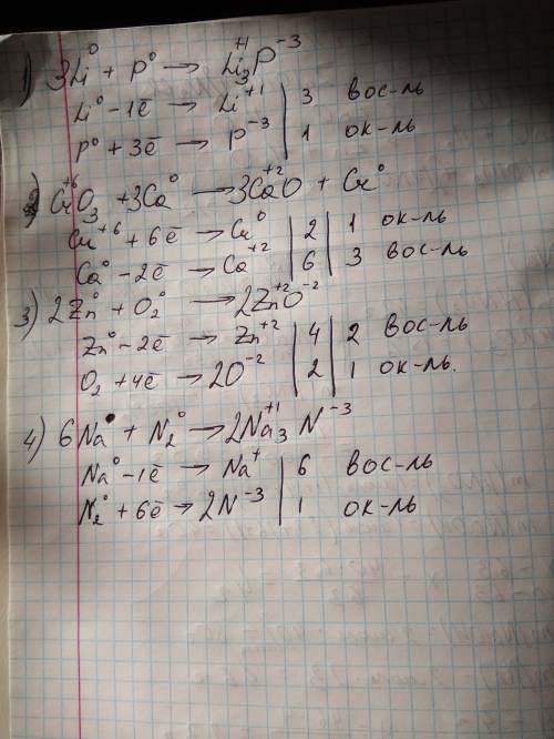 Реакции с электронным li+p cro_{3} +ca zn+o_{2} na+n_{2}