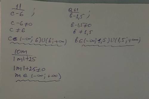 При еаких значениях букв дробь имеет смысл 11/с-6 ; а+1/b-1,5; 10m/|m|+25