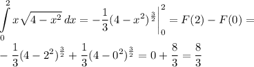 \displaystyle \int\limits^2_0 x \sqrt{4-x^2} \, dx = -\frac{1}{3}(4-x^2)^{ \frac{3}{2}} \bigg |_0^2 = F(2) - F(0) = \\ \\ -\frac{1}{3}(4-2^2)^{ \frac{3}{2}} + \frac{1}{3}(4-0^2)^{ \frac{3}{2}} = 0 + \frac{8}{3} = \frac{8}{3}