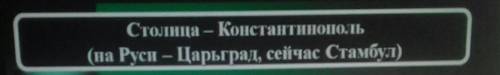 Славянское название константинополя.