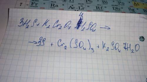 Методом электронного подберите коэффициенты в схеме окислительно-восстановительного реакции,укажите