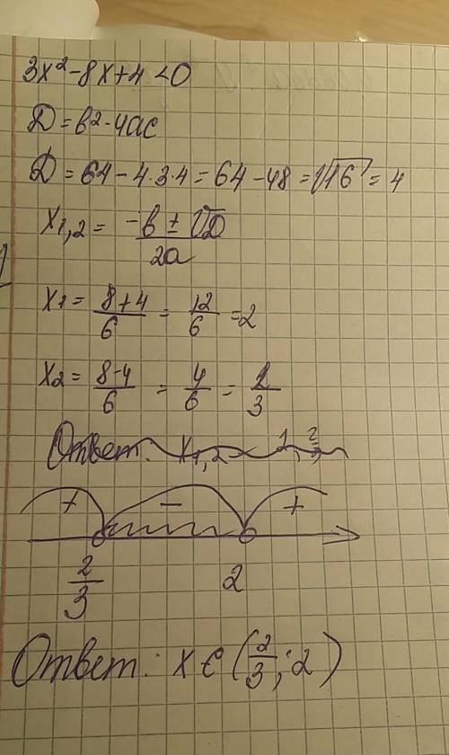 3x^2-8x+4< 0 найти дискриминант и корни.