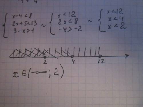 Решите систему неравенств с одной переменной x-4< 8 2x+5< 13 3-x> 1 это система! реиште .!