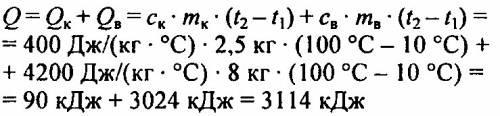 Какое количество теплоты необходимо , чтобы в медном котелке массой 2 кг нагреть 10 кг воды от 10°с